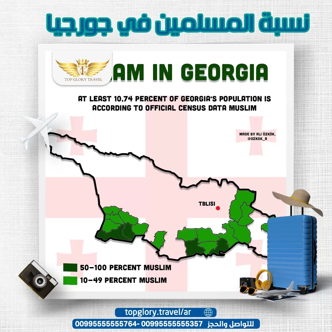 نسبة المسلمين في جورجيا
